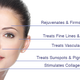 Illustration for article titled Laser resurfacing Chicago – Disappear Acne Scars, Wrinkles Age Spotsem/em
